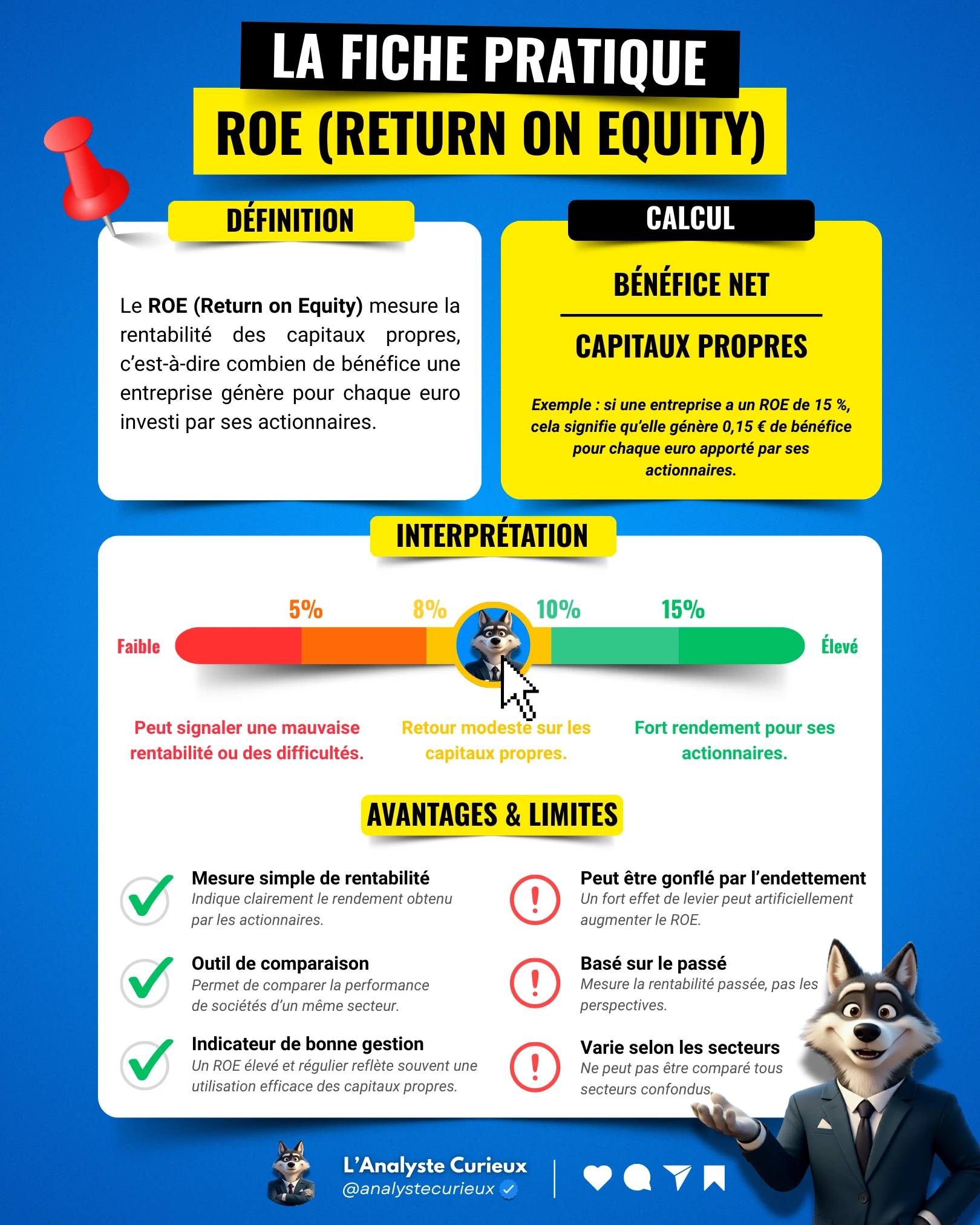 Le ROE le-roe-2025-11-24-0408
