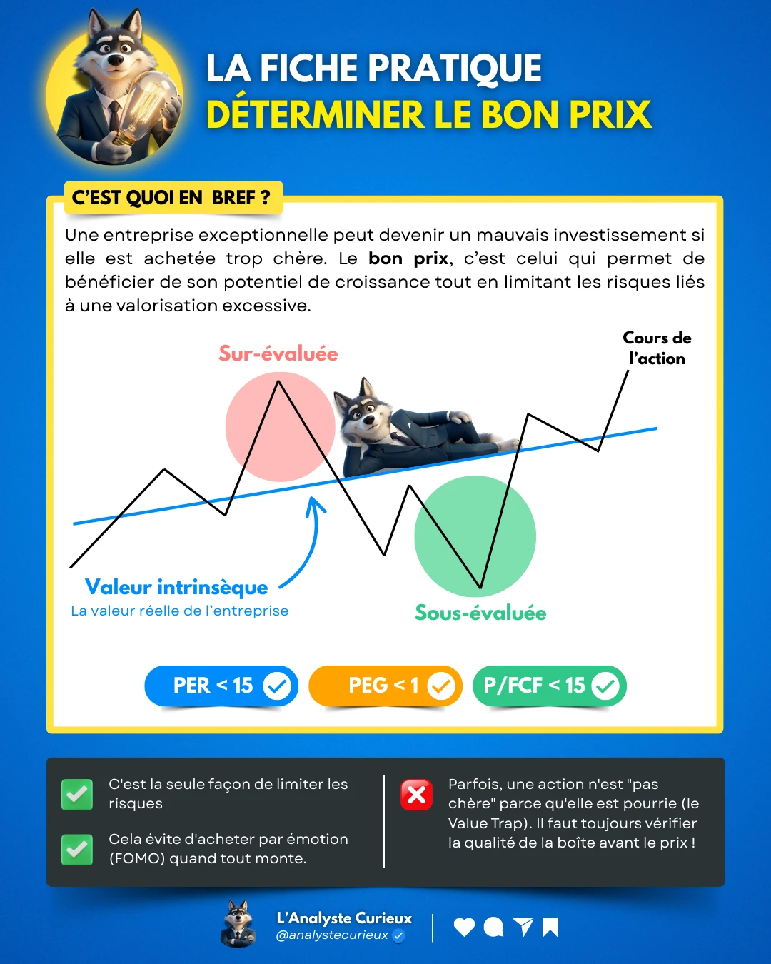 Déterminer le bon prix determiner-le-bon-prix-2025-12-20-7721