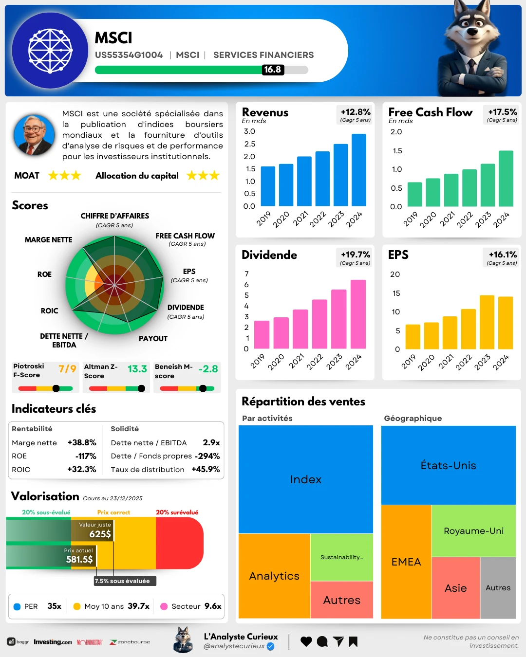 MSCI msci-2025-12-26-5852
