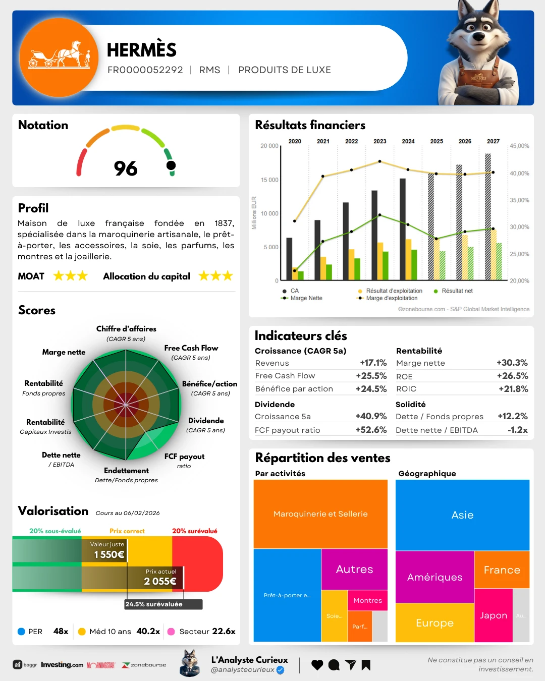 Hermès hermes-2025-12-13-8335