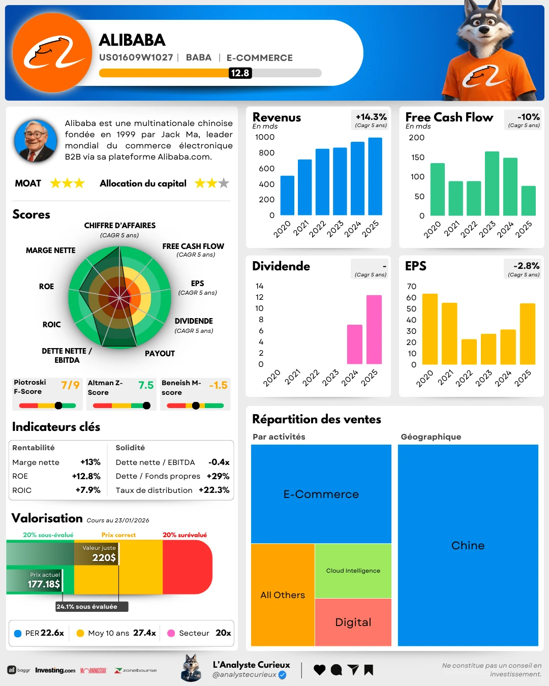 Alibaba alibaba-2026-01-27-9195