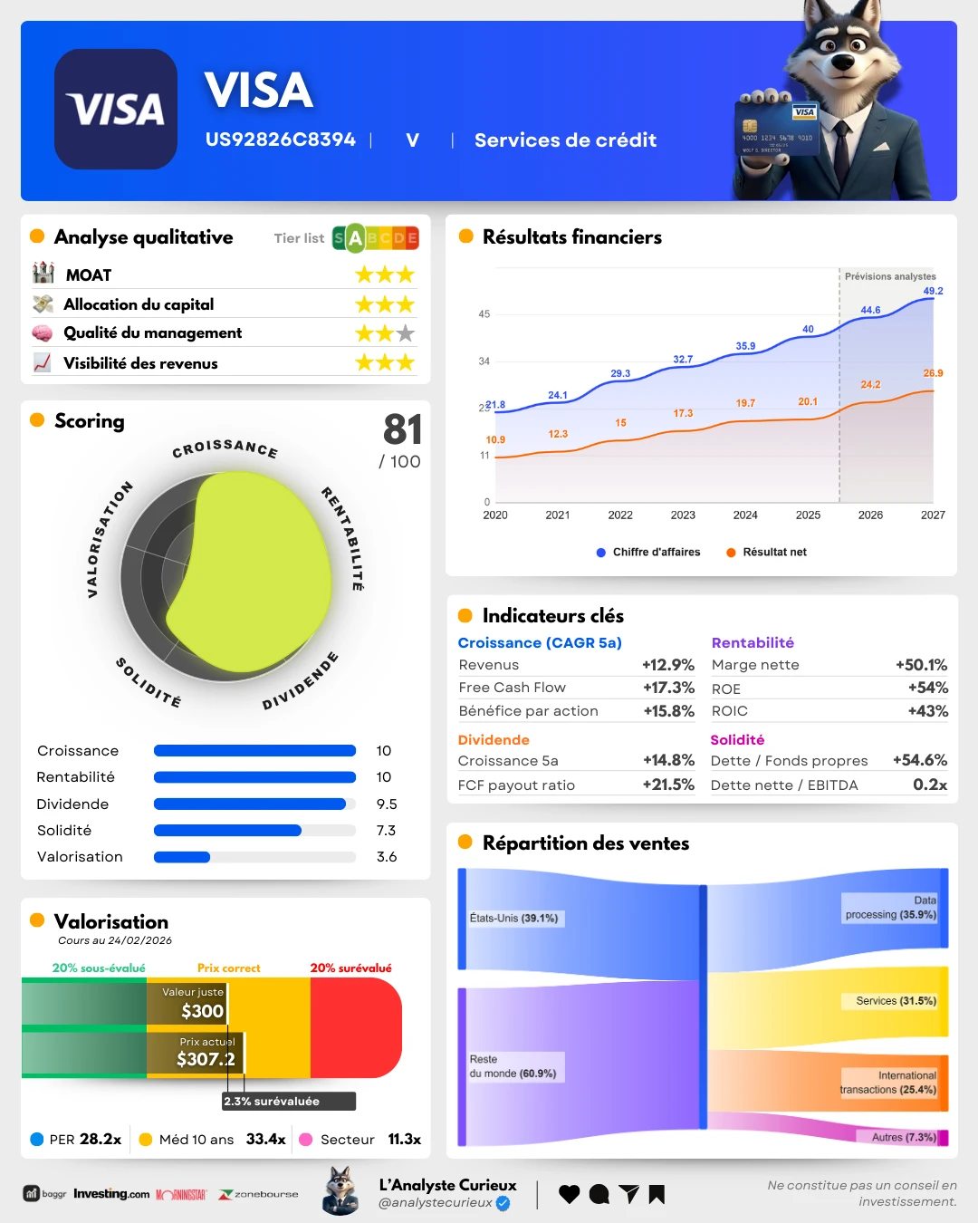 Visa visa-2026-02-26-4178