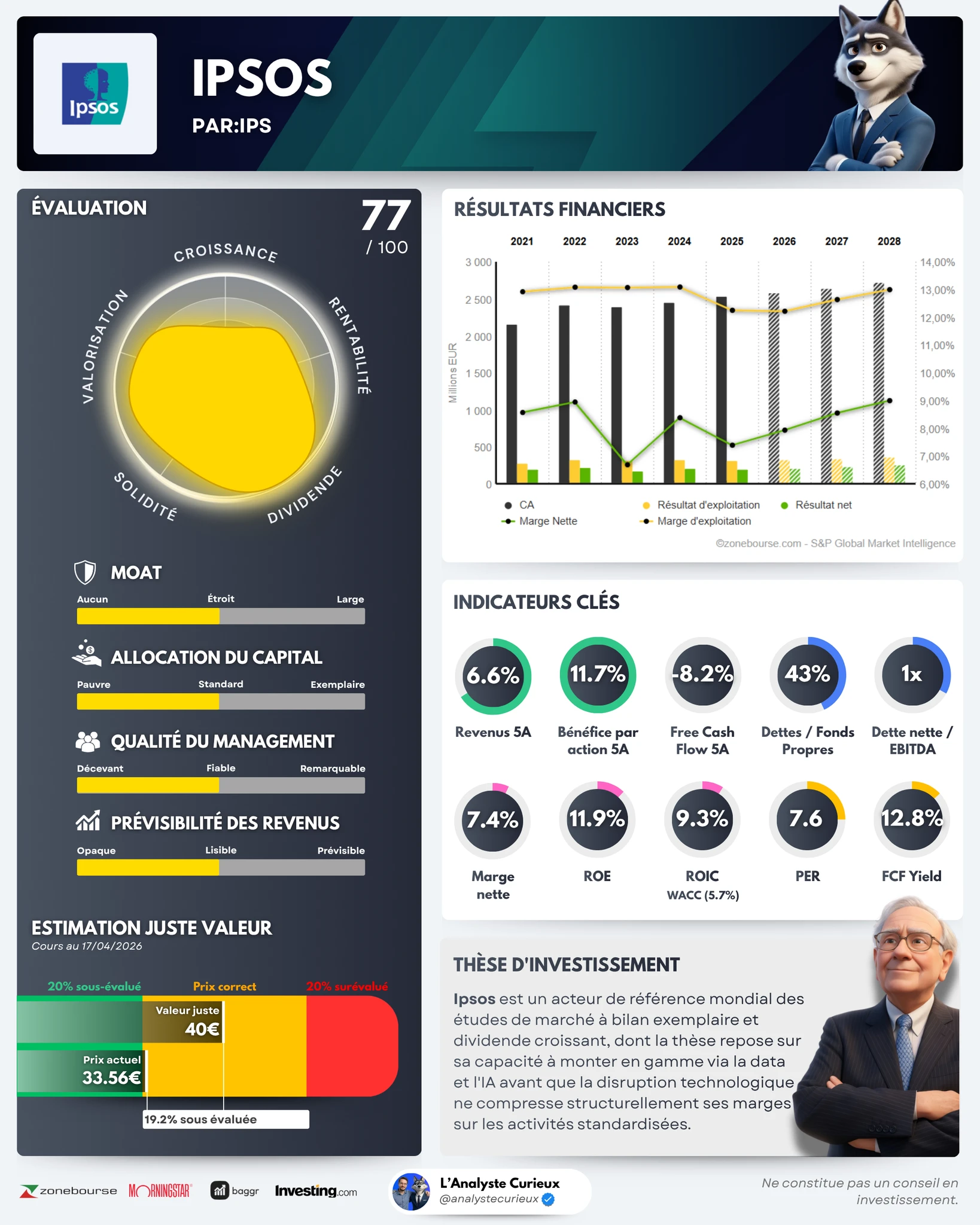 Ipsos ipsos-2026-02-28-3962