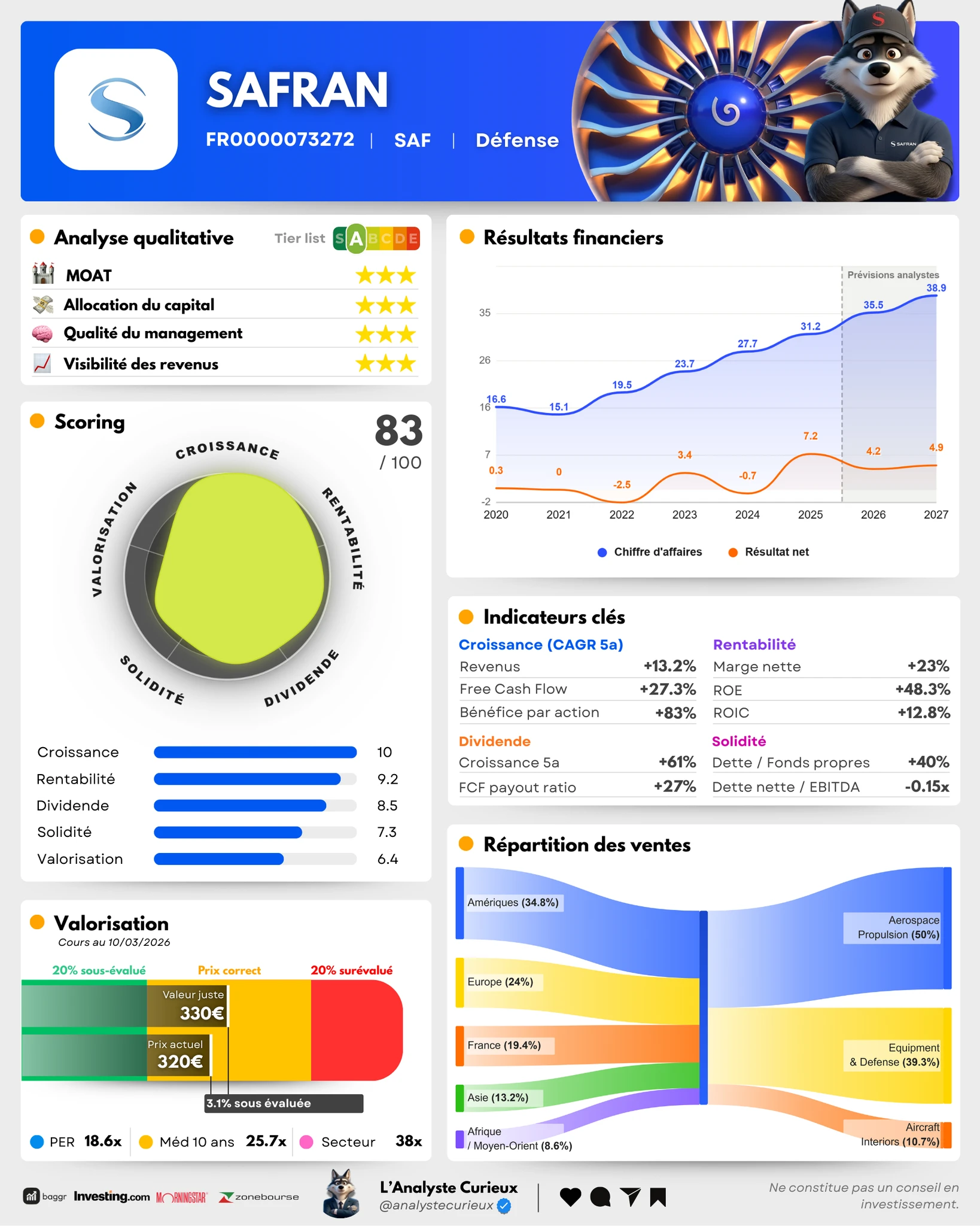 Safran safran-2026-03-11-4195