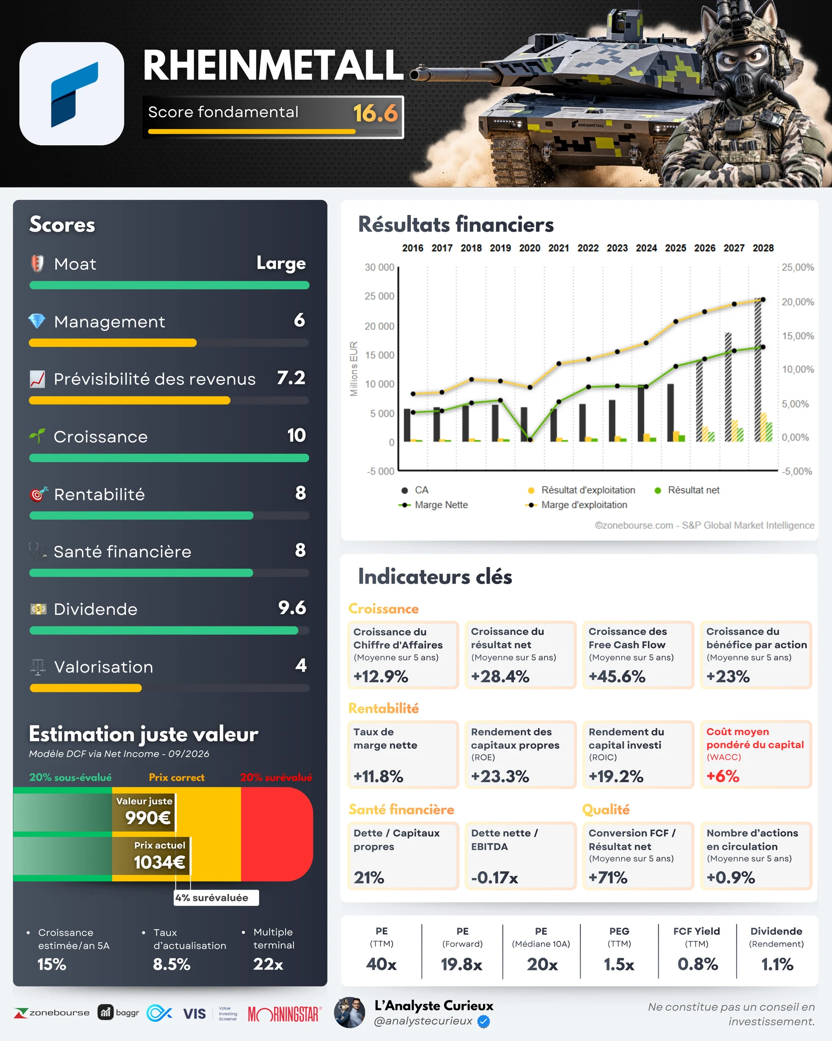 Rheinmetall rheinmetall-2026-03-16-5375