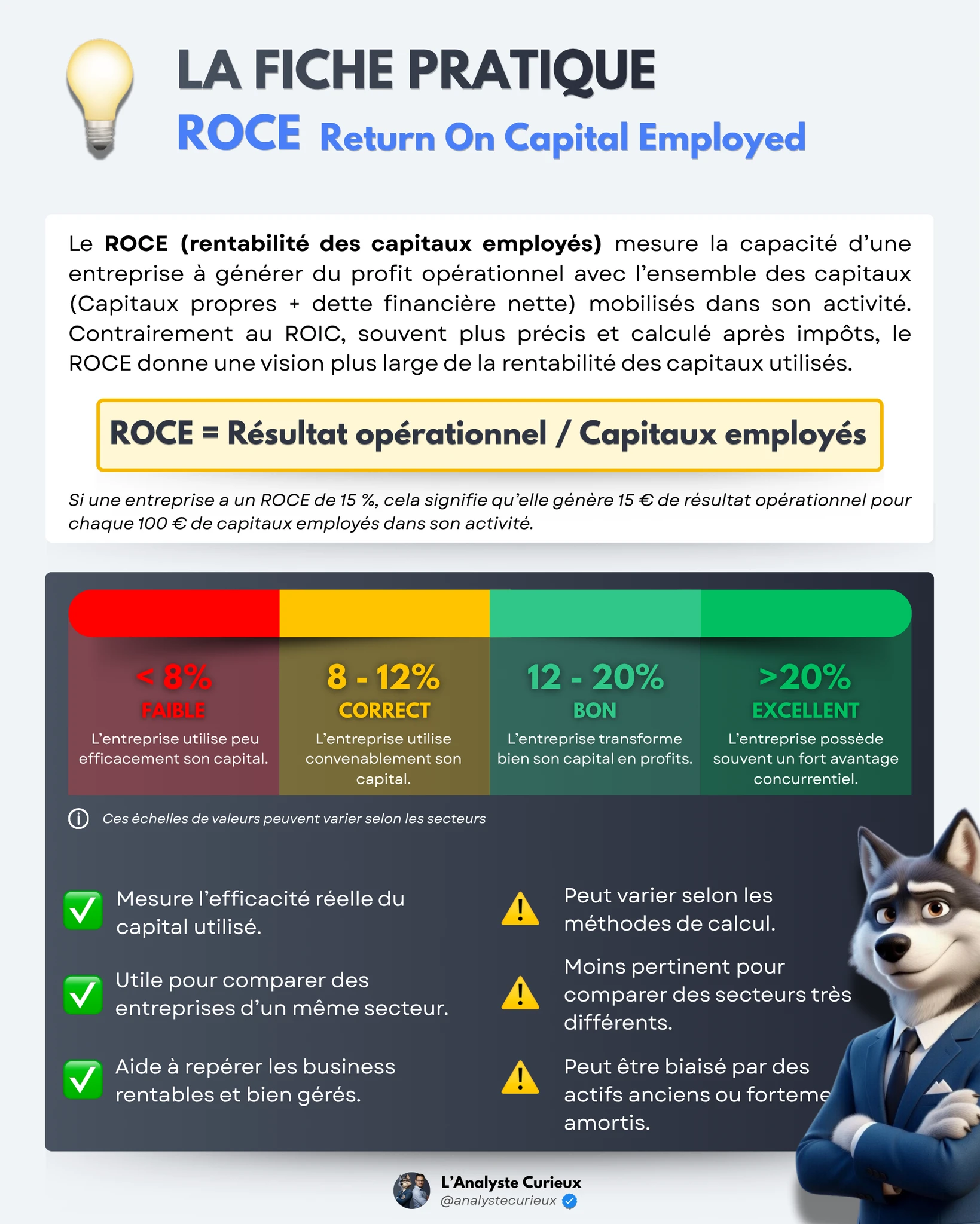 ROCE (Return On Capital Employed) roce-2026-05-17-4047