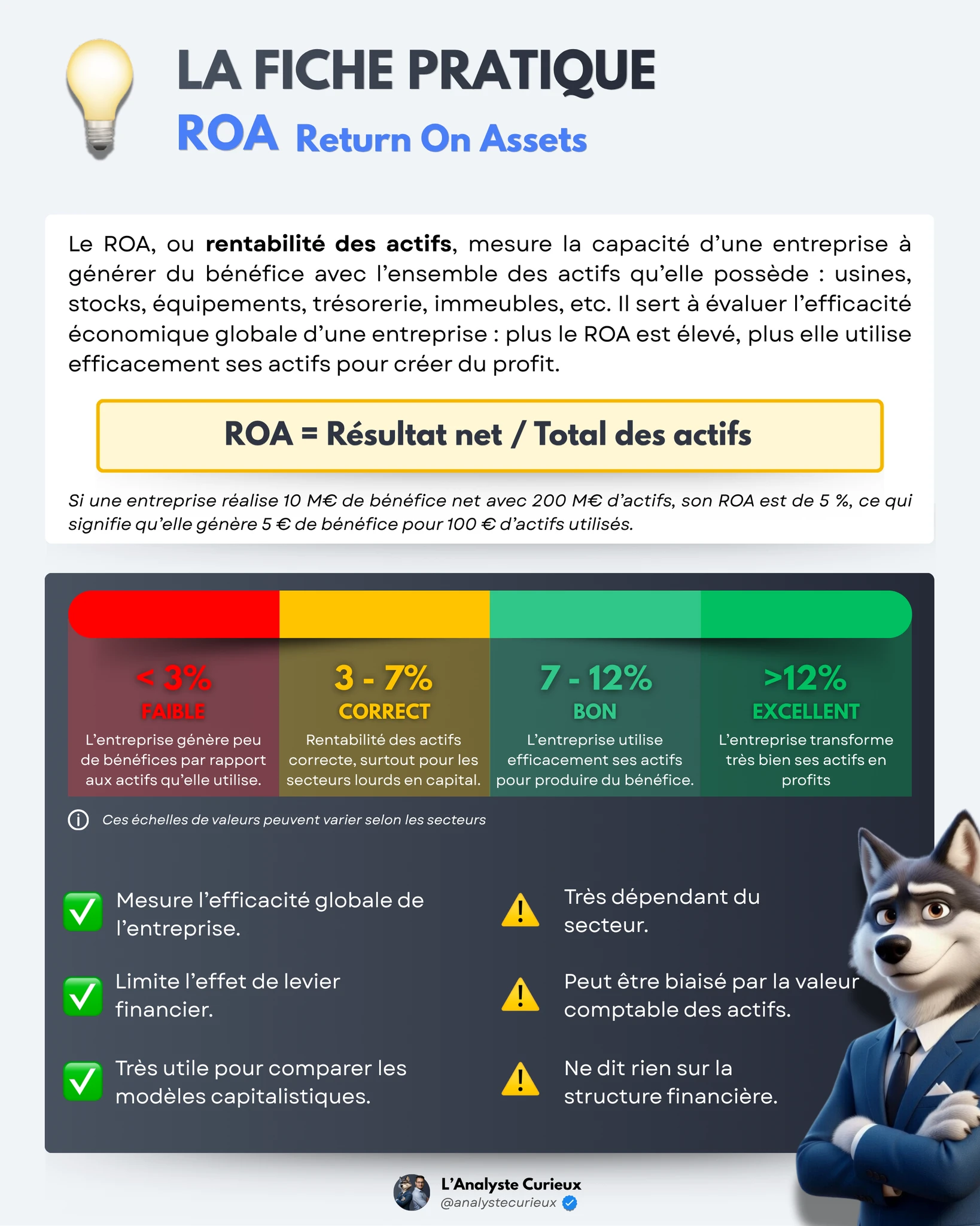 Le ROA le-roa-2026-07-09-3769